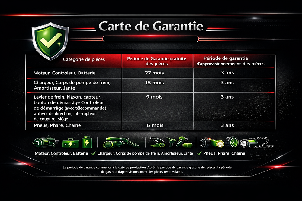 Vltdrip fournisseur moto pour professionnel​ accessoires carte de garantie